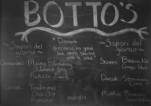 Botto's Blackboard